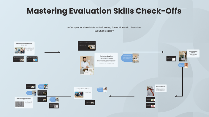 Mastering Evaluation Skills by Cheri Bradley on Prezi