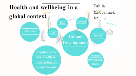 Health And Human Development By Tahlia Mccormack