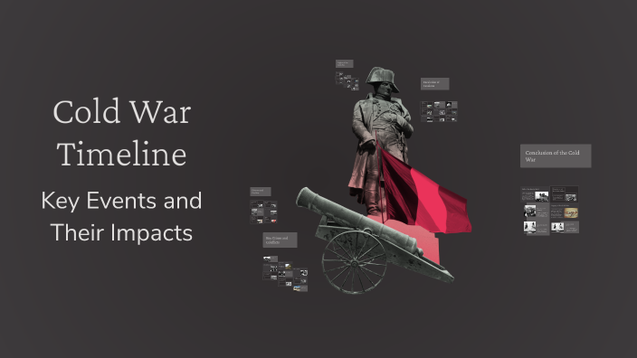 Cold War Timeline by Matthew Mendoza on Prezi
