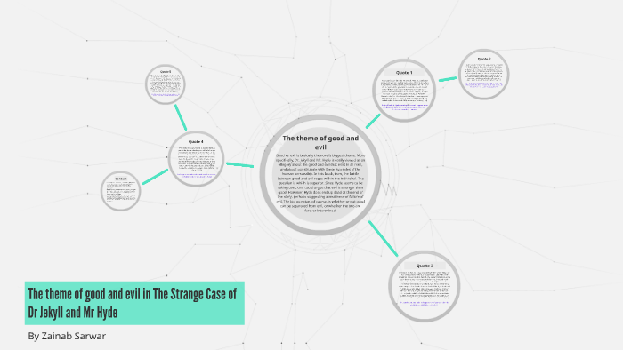 The Theme Of Good And Evil In The Strange Case Of Dr Jekyll By Zainab Sarwar