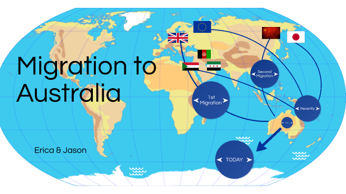 Migration To Australia By Xu Jason On Prezi