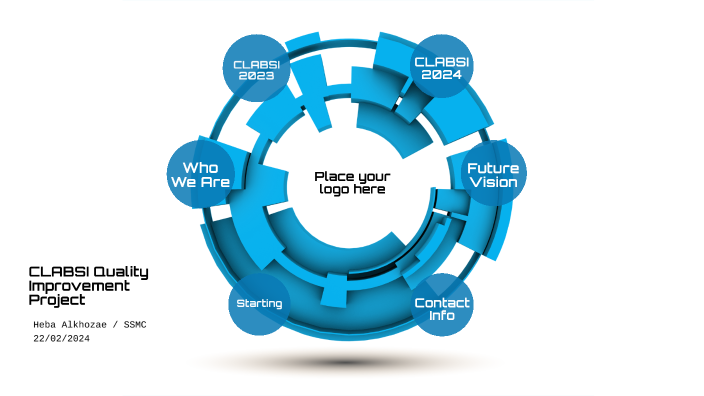 Quality Improvement Project by Heba Khozae on Prezi