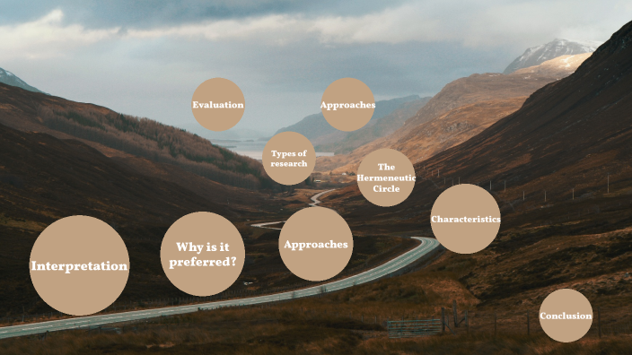 Interpretation of Data in Qualitative Research by B M on Prezi