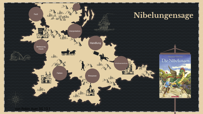 Gestalt Der Nibelungensage 6 Buchstaben prezi.com