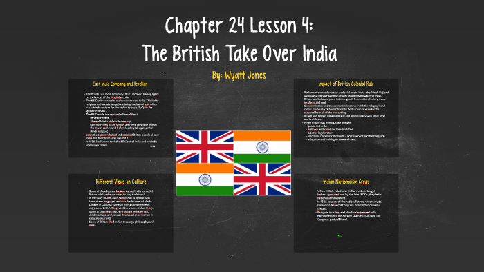 chapter-24-lesson-4-the-british-take-over-india-by-wyatt-jones