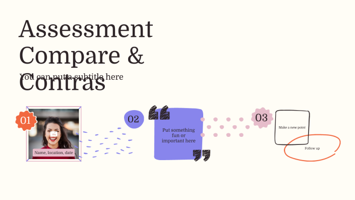 Assessment Compare and Contrast by Alex Johnson on Prezi
