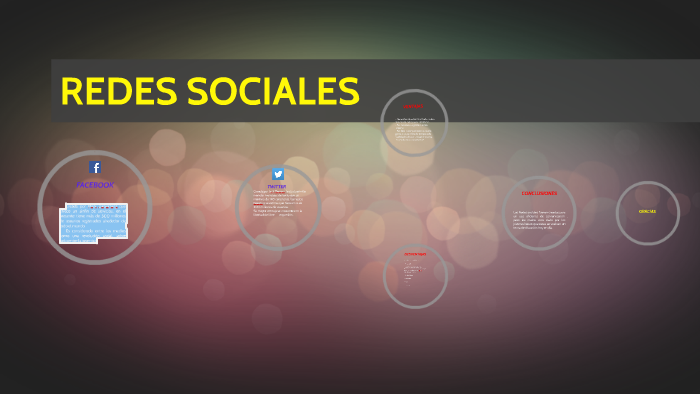 REDES SOCIALES by Haydeé Castillo on Prezi