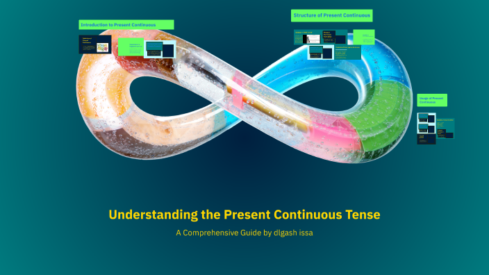 Understanding the Present Continuous Tense by dlg ash on Prezi