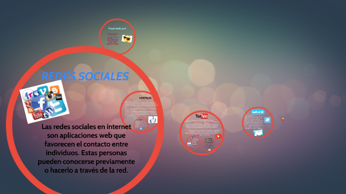 REDES SOCIALES by Gabriiela Restrepo on Prezi