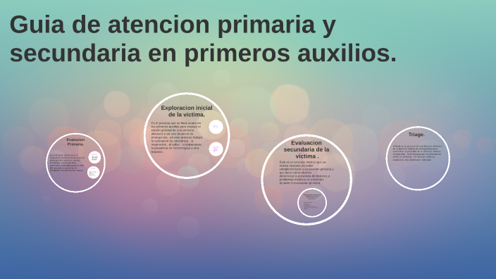 Atencion Primaria Y Secundaria En Primeros Auxilios prezi.com