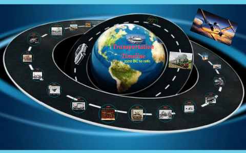 Transformation Of Transportation Timeline By Ikzel On Prezi Transformation Of Transportation Timeline By Ikzel On Prezi