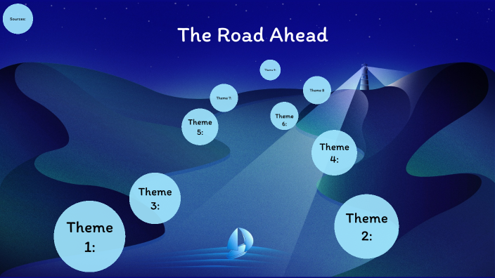 Exploration of Ocean Sailing by Cadence P Gurnsey on Prezi
