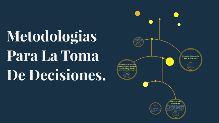 Metodologias Para La Toma De Decisiones. by Andrea Gómez on Prezi