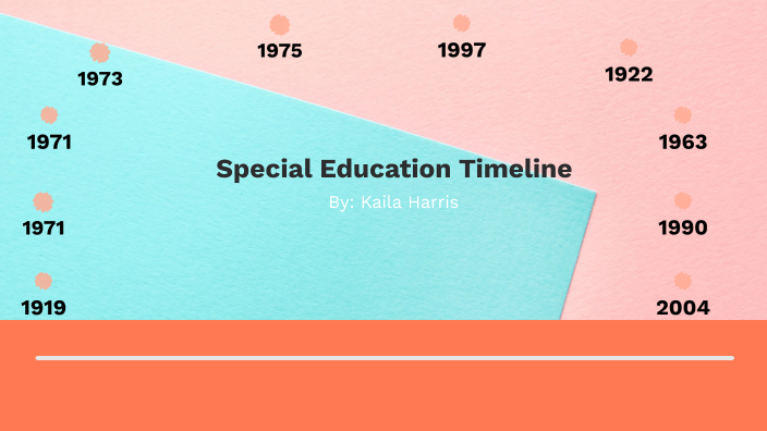 Special Education Timeline by KAILA HARRIS on Prezi