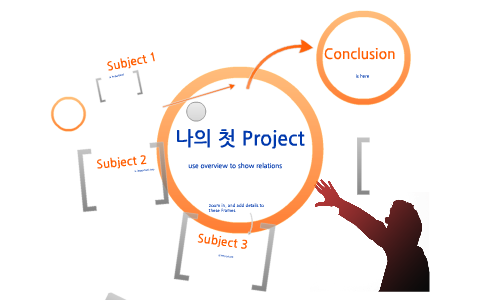 내 첫번째 연습 by YoungJae Kim on Prezi