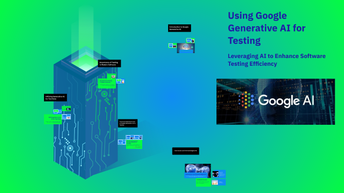 Using Google Generative AI for Testing by Niveen Elkhozondar on Prezi