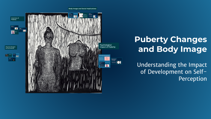 Puberty Changes and Body Image by juls gela on Prezi