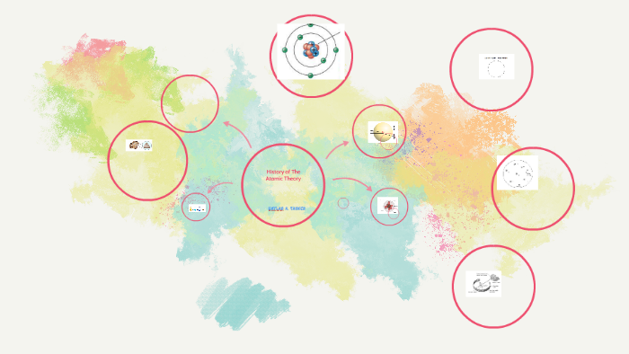 History of The Atomic Theory by Kaylan Tanner on Prezi