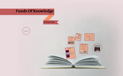 Funds Of Knowledge by hannah zingg