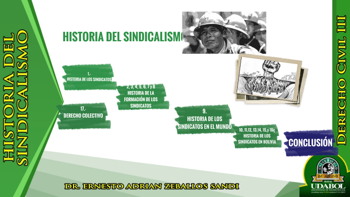 HISTORIA DEL SINDICALISMO By FABIO MANUEL FLORES MENDOZA