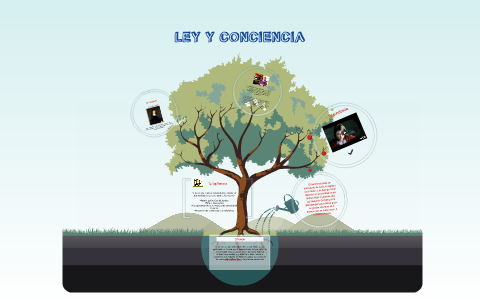 LEY Y CONCIENCIA by Ismael Rodriguez on Prezi