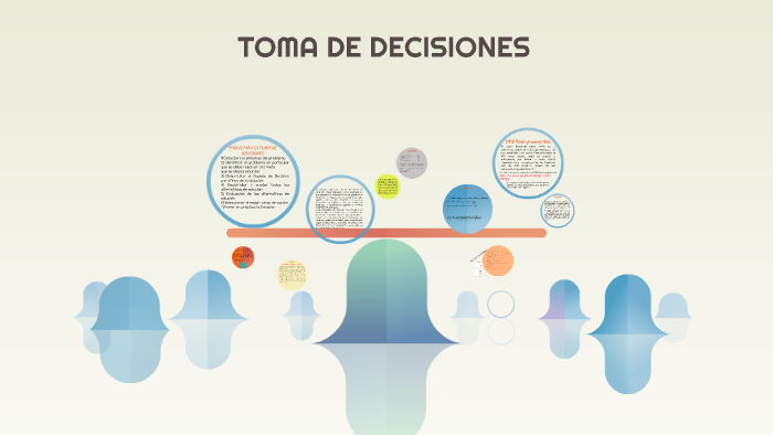 TOMA DE DECISIONES by Itzel Madrid on Prezi