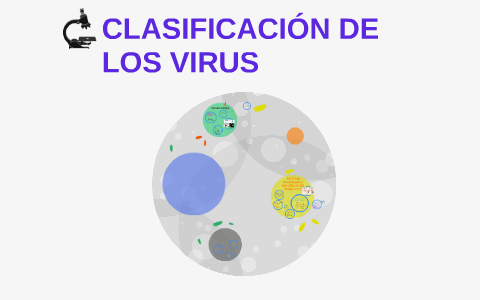 CLASIFICACIÓN DE LOS VIRUS by Danny Núñez on Prezi