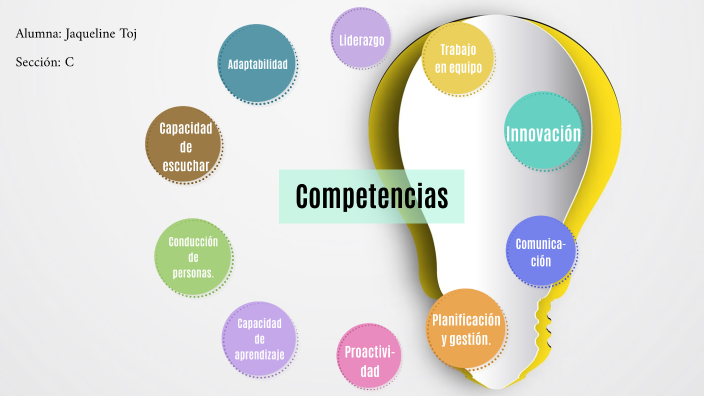 10 competencias laborales. by Jaqueline Toj on Prezi