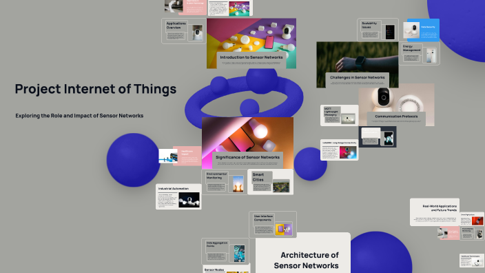 Project Internet of Things by نورة سعيد on Prezi