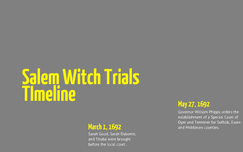 Salem Witch Trials Timeline By Nathaly Abreu On Prezi