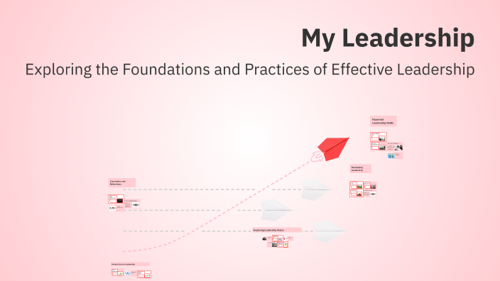 My Leadership by Bette on Prezi