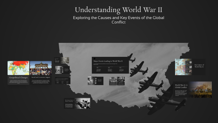 Understanding World War II by Sadia Anwar on Prezi