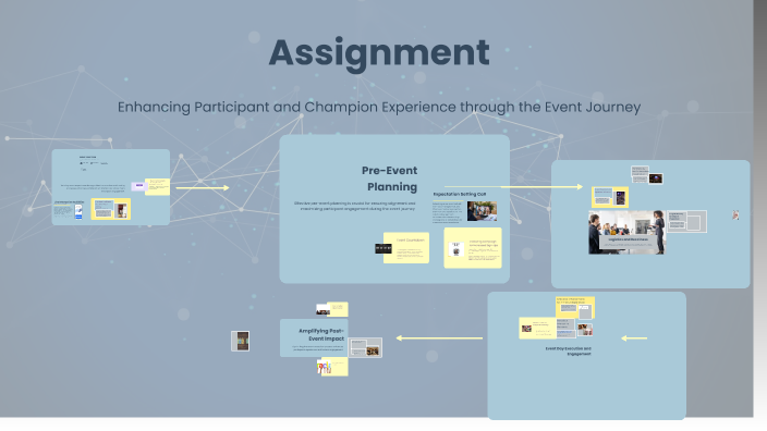 Improving NPS for Goodera by Sameera Sayed on Prezi