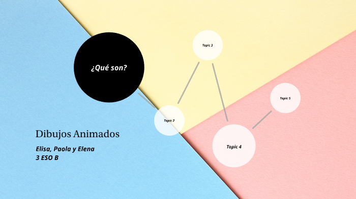exposicion by ELENA GARCIA on Prezi