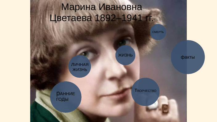 Екатерина by Екатерина Ермоленко on Prezi