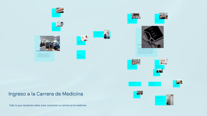 Ingreso a la Carrera de Medicina by betina Riorda on Prezi