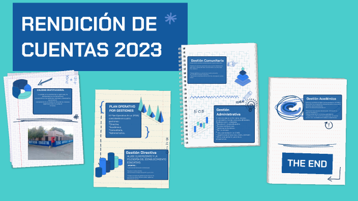 informe de gestión by Andrea Carolina Solar Salazar on Prezi