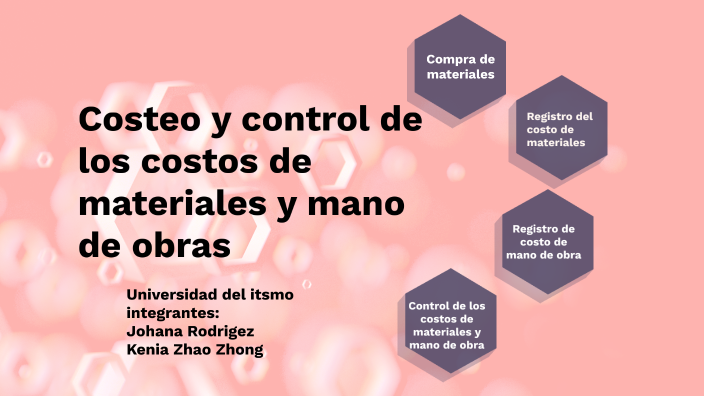 Control de los costos de materiales y mano de obras by kenia zhao on Prezi