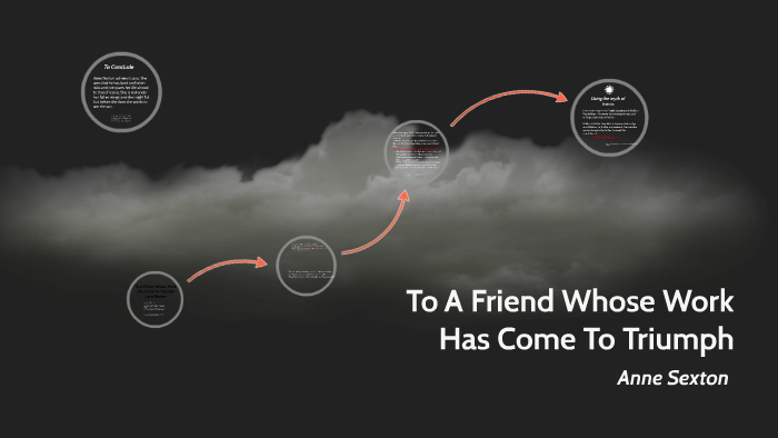 To a Friend Whose Work Has Come to Triumph by Abi Walton on Prezi