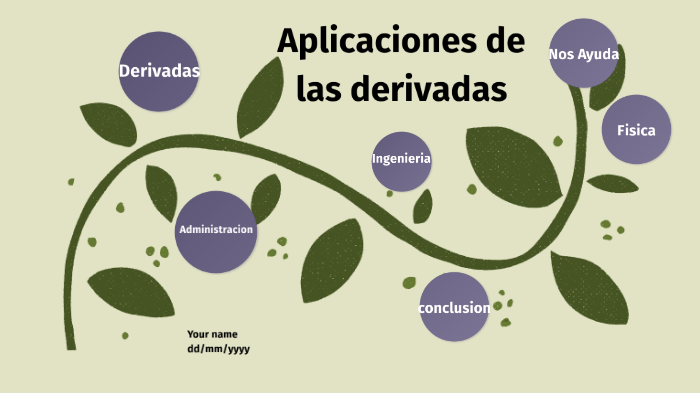 Aplicaciones de las derivadas en la vida cotidiana by XTGAMES on Prezi