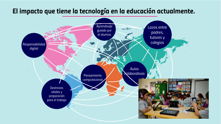 El Impacto Que Tiene La Tecnología En La Educación Actualmente. By 