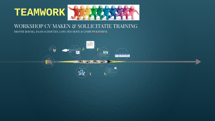 TEAMWORK by on Prezi