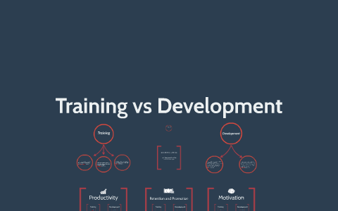 Training Vs Development by Bryan Wells on Prezi