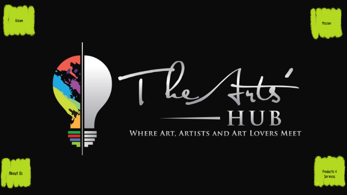 The Art's Hub draft by Roger Saba