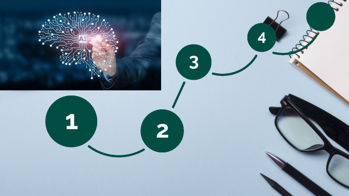 Artificial Intelligence by parthiv patel on Prezi