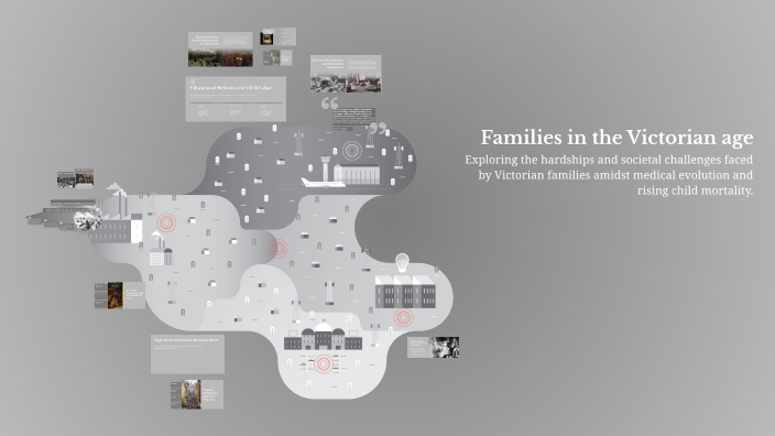 Families in the Victorian age by Alison Burger on Prezi