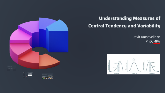 Understanding Measures of Central Tendency and Variability by davit ...