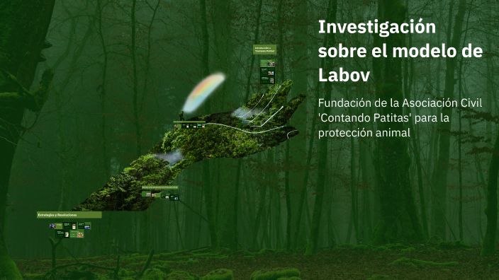 Investigación sobre el modelo de Labov by ITZEL VALDEZ on Prezi