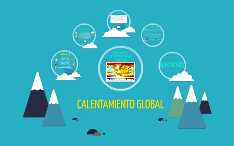 CALENTAMIENTO GLOBAL by MARIA LOPEZ on Prezi