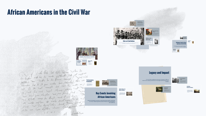 African Americans in the Civil War by Ethan Kick on Prezi